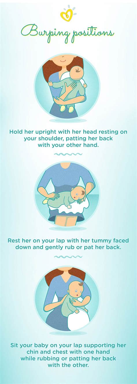 BABY GASSY and FRUSTRATED? Wondering HOW TO SOOTHE A COLICKY BABY? You will learn several techniques for HOW TO BURP A NEWBORN BABY and HOW TO RELIEVE GAS FO...
